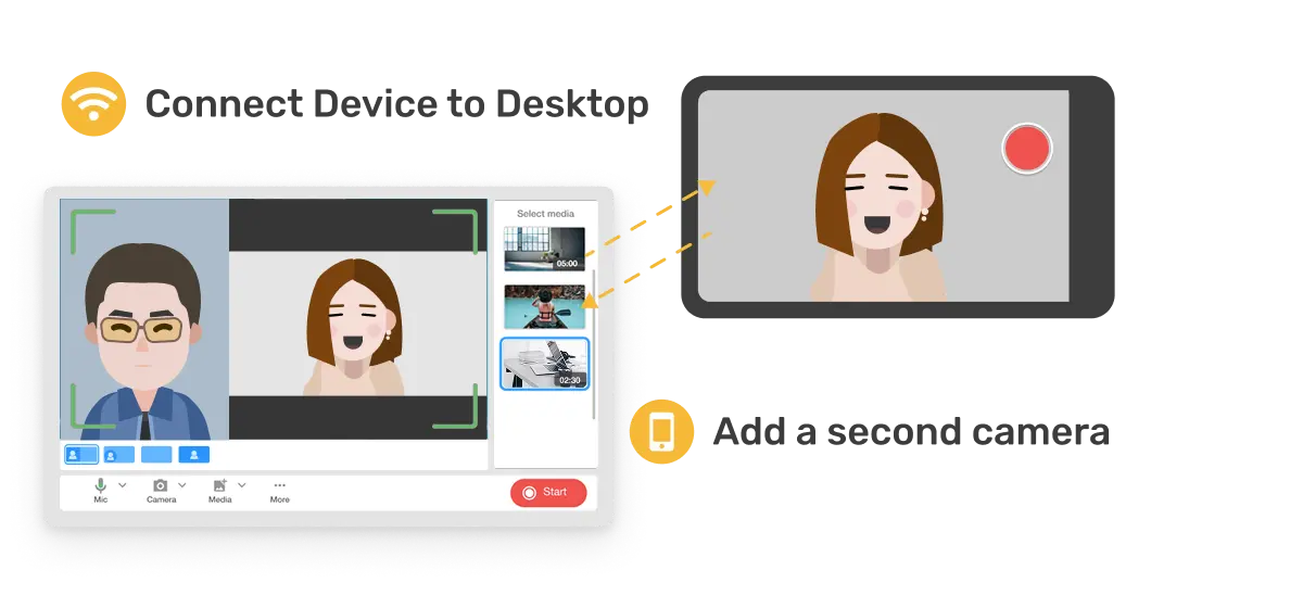 Creating great videos should not be complicated. A video editing app lets you work faster, stay flexible, and make quick edits without a desktop computer.